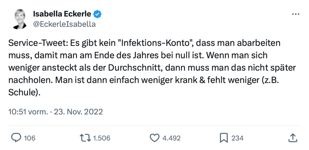 Tweet von Isabella Eckerle: »Service-Tweet: Es gibt kein "Infektions-Konto", dass man abarbeiten muss, damit man am Ende des Jahres bei null ist. Wenn man sich weniger ansteckt als der Durchschnitt, dann muss man das nicht später nachholen. Man ist dann einfach weniger krank & fehlt weniger (z.B. Schule).«  - 10:51 vorm. · 23. Nov. 2022